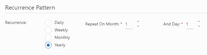 report_batch_recurrence_yearly.png