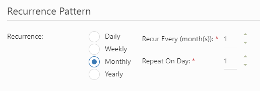report_batch_recurrence_monthly.png