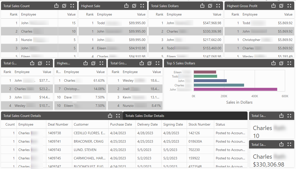 KPI_CRM_Sales_Leaderboard.png