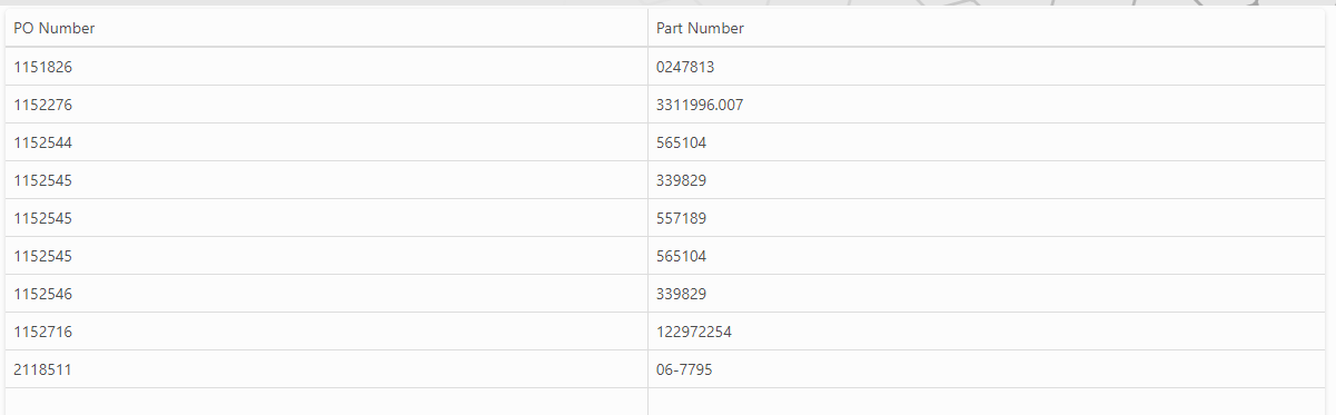 KPI_Service_RVDA_Longest_Lead_Time.png