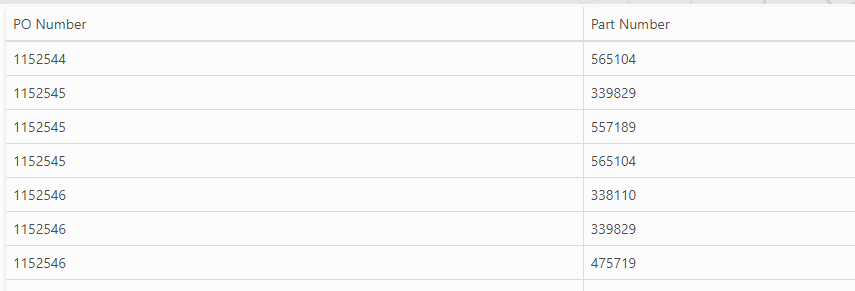 KPI_Service_RVDA_Longest_Order.png