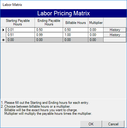 laborpricing_matrix.png